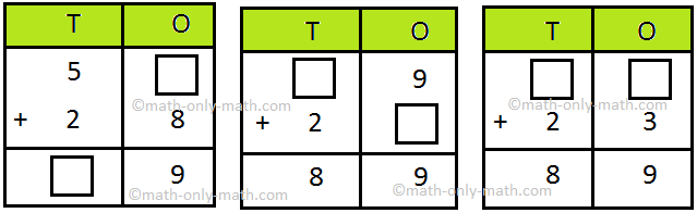 Missing Numbers in 2-Digit Addition