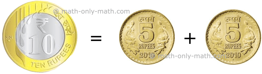 Money Exchange - Two 5-rupee Coin