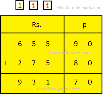 Let us consider some of the word problems on subtraction of money. We have solved the problems in both the methods i.e., with conversion into paise and without conversion into paise.