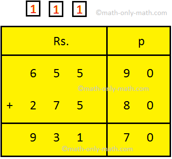 Money Word Problem