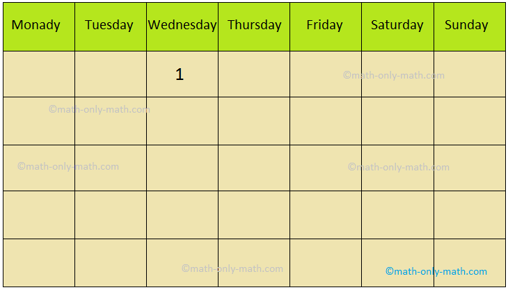 In worksheet on interpreting a calendar, all grade students can practice the questions on calendar. This exercise sheet on interpreting a calendar can be practiced by the students to get more ideas to find the leap year.  1. How many months are there having (i) 31 days