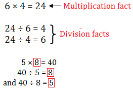 Multiplication Fact