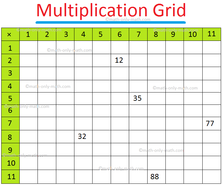 Multiplication Grid