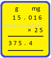 Multiplication - Measurements