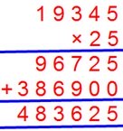 Multiplying Decimals