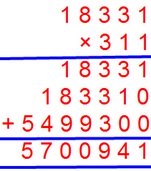 Multiplication of a Decimal Number by another Decimal
