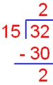 Multiplication of a Fraction by a Fraction