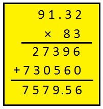 Multiplication of Decimal Numbers