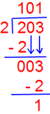 Multiplication of Fractional Number by a Whole Number