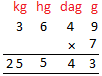 Multiplication of Metric Measures