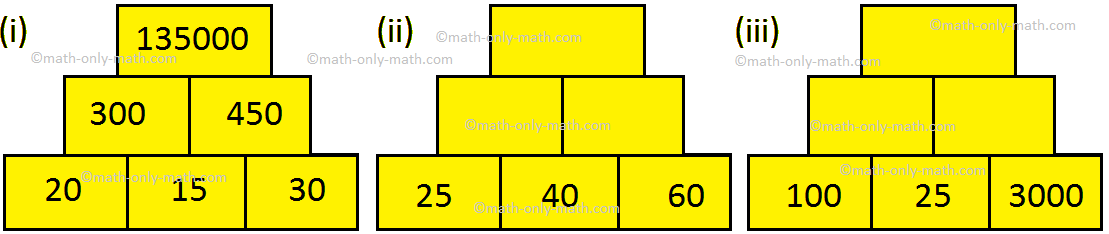 multiplication-pyramids-maths-academy