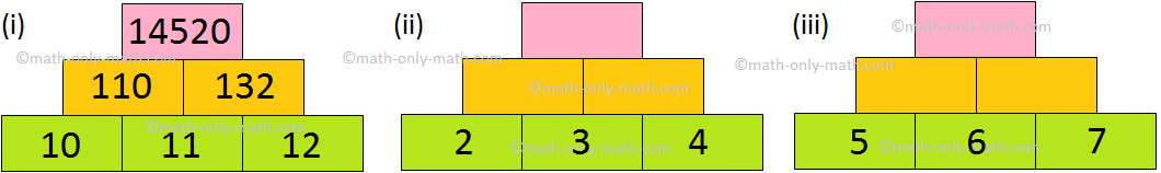 Multiplication Pyramids Ks2 Worksheet