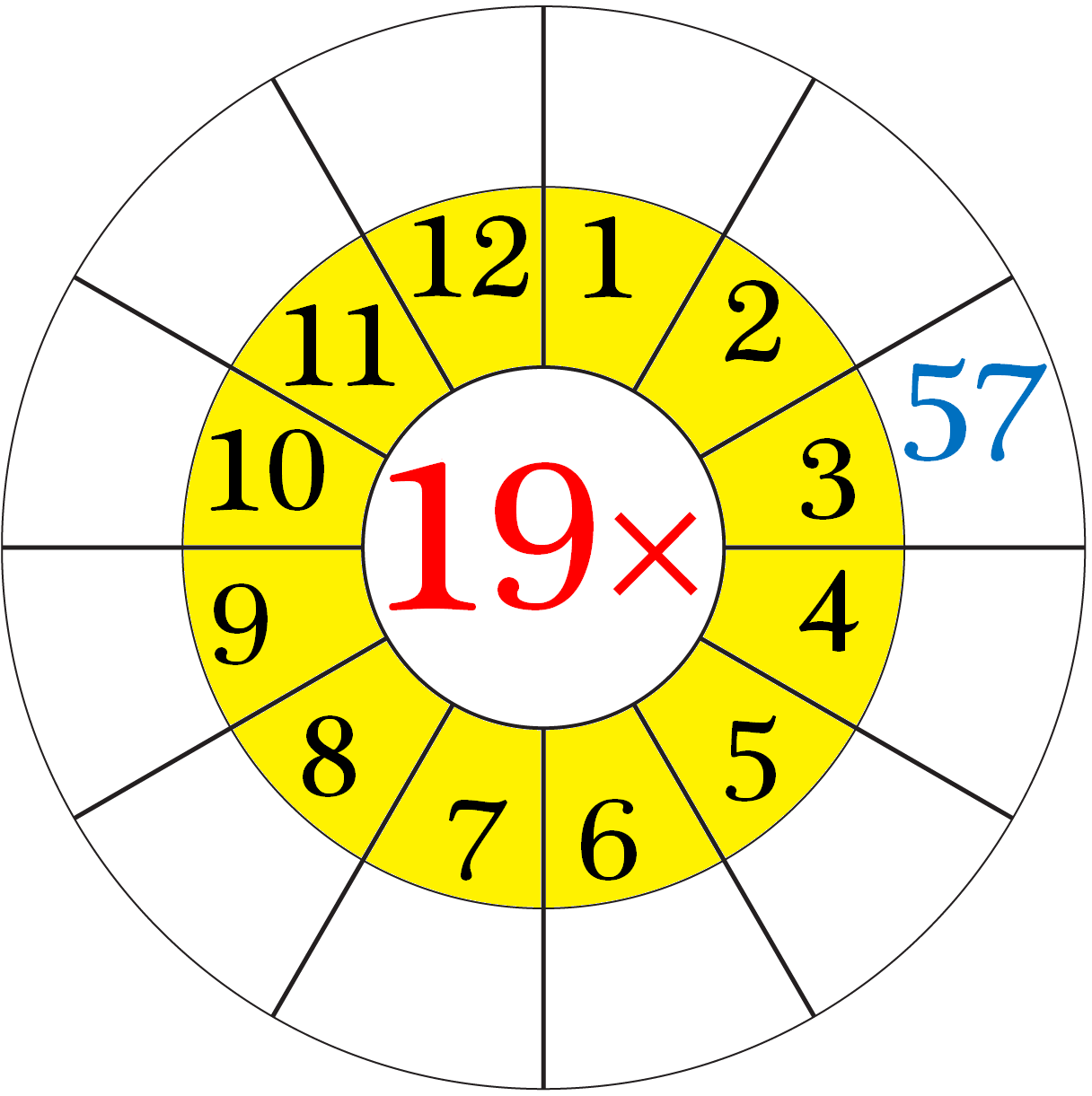 Worksheet on Multiplication Table of 19