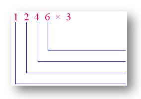 Expanded Notation to Multiply