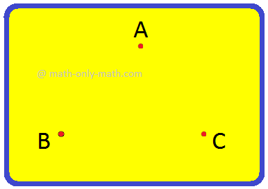 Naming a Point