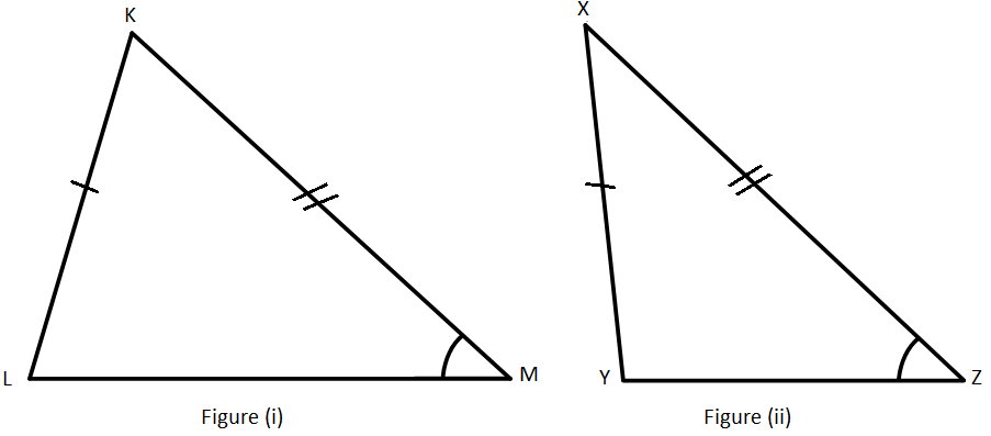 Need Not be Congruent