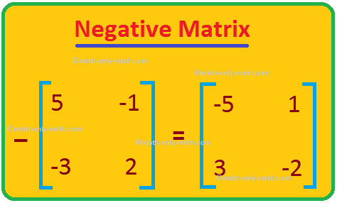 Negative Matrix