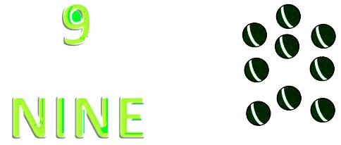 We write 9 as Nine.