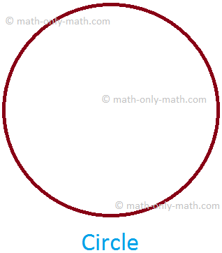 No Corner and No Side of Circle