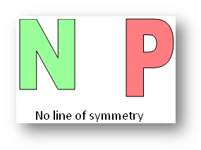 No Line of Symmetry