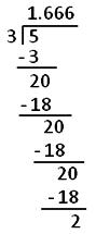 Non-Terminating Decimal