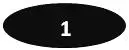 Color identifying the number