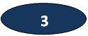 Color identifying the number
