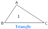 Number of Triangle Contained in a Triangle