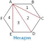 Number of Triangles Contained in a Hexagon