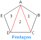 Number of Triangles Contained in a Pentagon