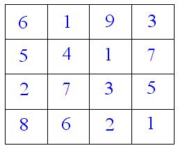 Number Puzzles and Games
