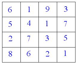 Number Puzzles and Games