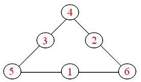 Math Magic Triangle