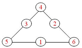 Math Magic Triangle