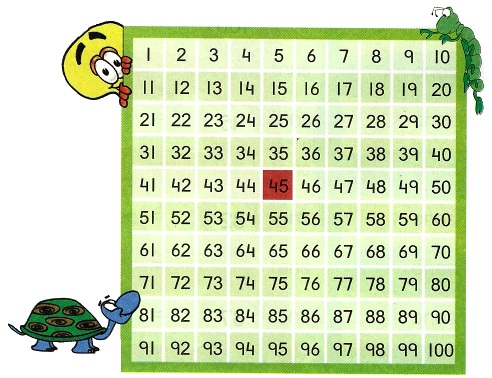 Number Games
