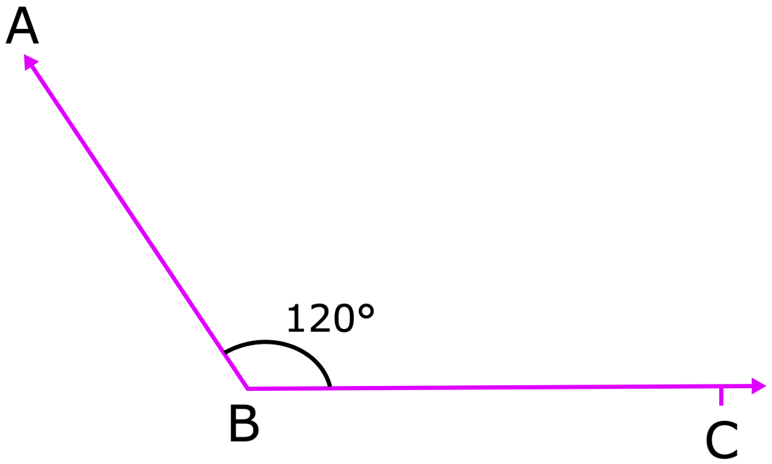Obtuse Angled 120 Degree