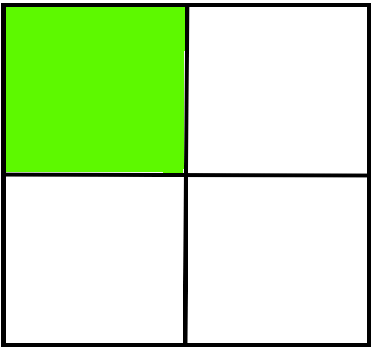 One-Fourth is Green
