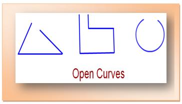 Open Curve