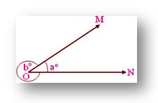 opposite angles, vertically opposite angles