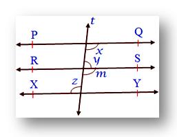 Parallel and transversal lines image