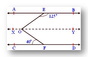 parallel and transversal lines