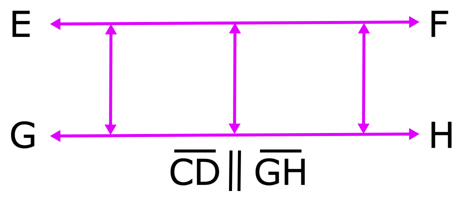 Parallel Lines EF and GH