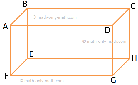 Parallel Planes