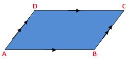 Parallelogram Diagram