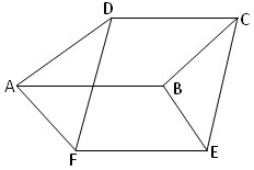 Parallelograms on Same Base