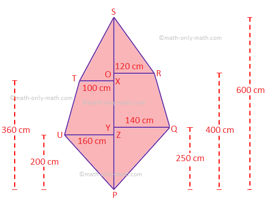 Here we will get the ideas how to solve the problems on finding the perimeter and area of irregular figures. The figure PQRSTU is a hexagon. PS is a diagonal and QY, RO, TX and UZ are the respective distances of the points Q, R, T and U from PS. If PS = 600 cm, QY = 140 cm