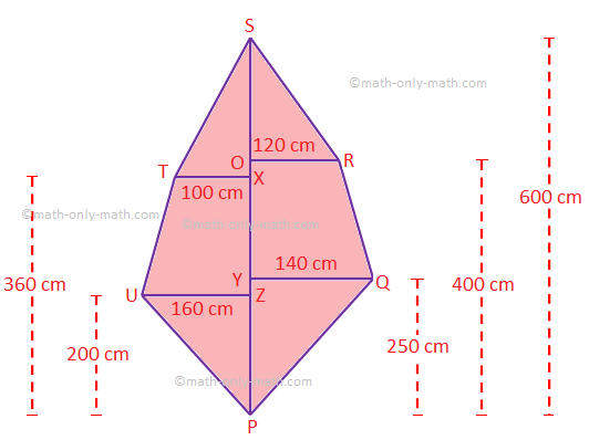 Perimeter and Area of Irregular Figures