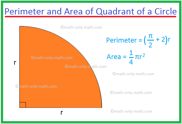 Perimeter and Area of Quadrant of a Circle