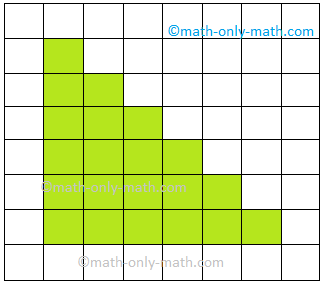 Perimeter and Area