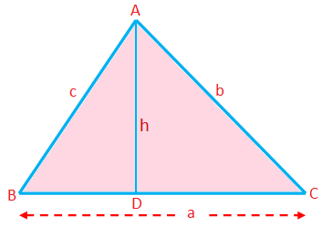 Perimeter, Area and Altitude of a Triangle